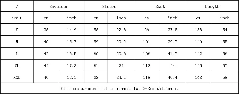 size