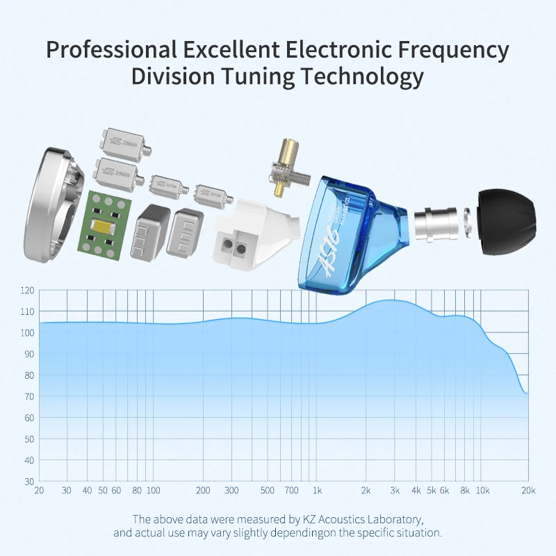  KZ AS16 8BA Drivers In Ear Earphone 8 Balanced Armature HIFI Monitoring Earphone Headset With Detac