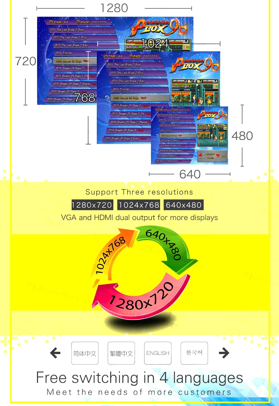 Pandora Box 9d 2500 В 1 семейная Версия Поддержка 3d игры для консоли аркадные машины 3P 4P игры usb подключение геймпад