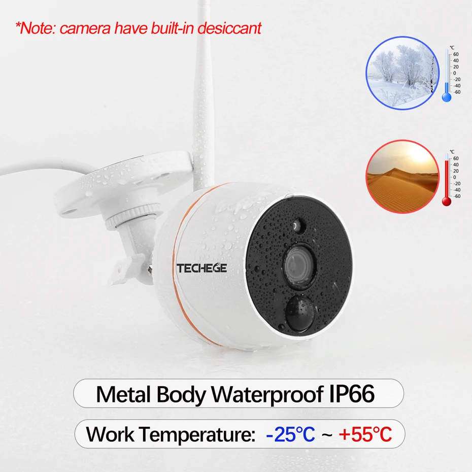 waterproof