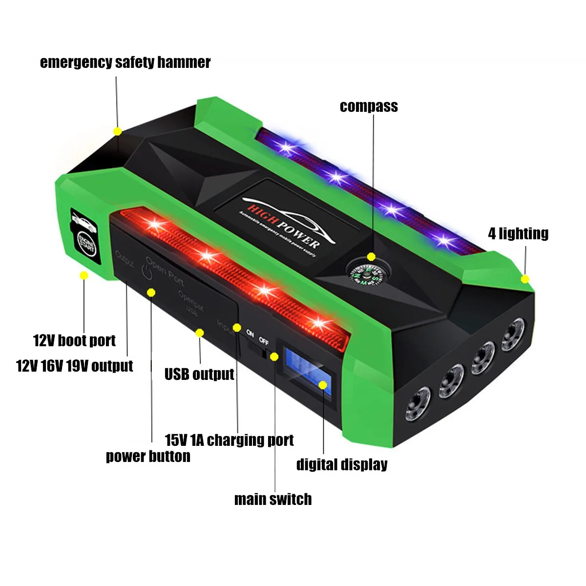 Многофункциональный портативный 89800 мА/ч аварийный аккумулятор зарядное устройство автомобильный стартер 4 лампы USB банк питания пусковое устройство US/UK/AU/EU