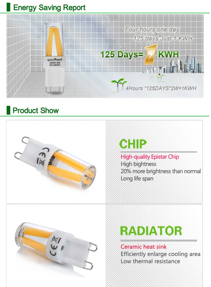 G9 светодиодный светильник с регулируемой яркостью, 2 Вт, 4 Вт, 220 В, 240 в, светодиодный светильник с нитью накаливания