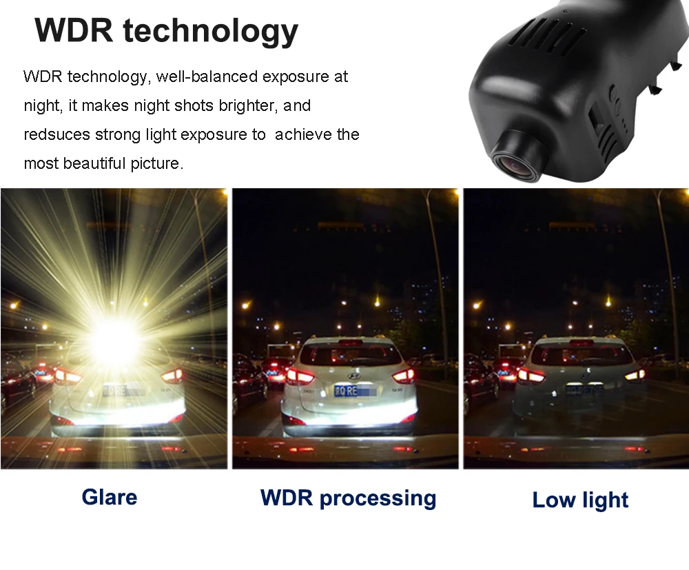 Built-in WDR wide dynamic technology1