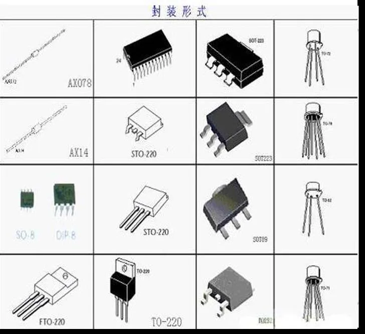 5 шт./лот JW1FSN-DC12V JW1FSN DC12V AJW4211 реле DIP5 новый оригинальный Бесплатная доставка |