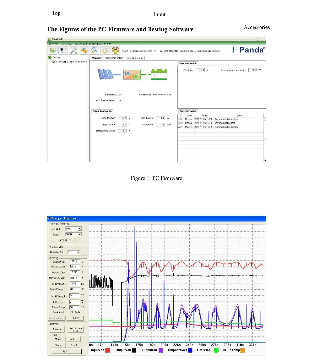 Specification of 12V 24V 48V MPPT Solar Charge Controller of Shenzhen Ipanda__6