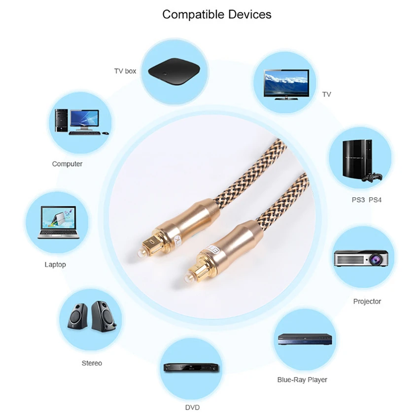 Toslink Digital Cable Optical Fiber Audio Cable Adapter 1m 2m 3m for TV Blueray PS3 XBOX DVD CD Mini Disc AV (2)