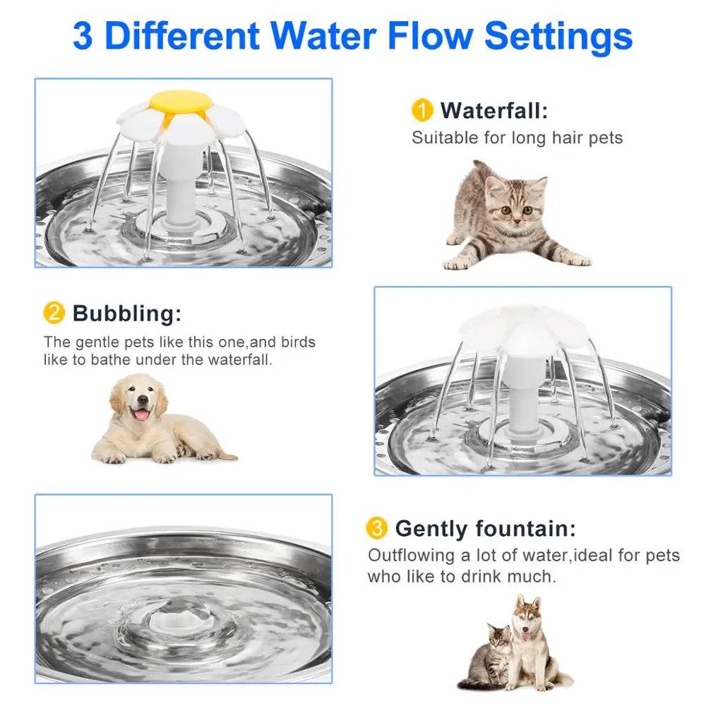 Светодиодный фонтан для кошек, автоматический Электрический фонтан 2.4L для собак, кошек, домашних питомцев, чаша для питья домашних животных, фонтан с цветами