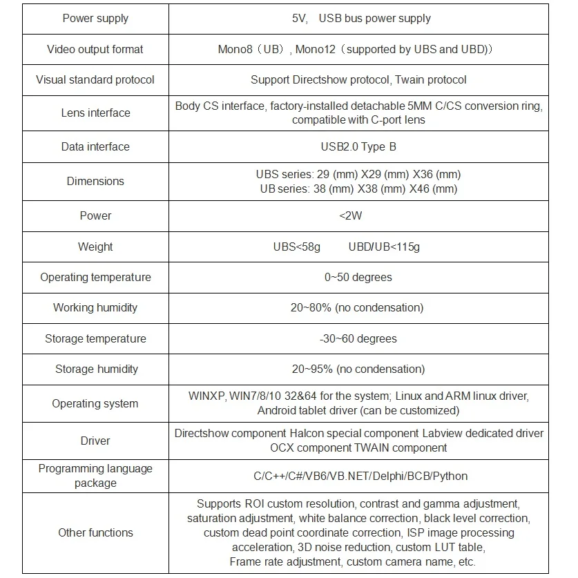 USB2.0 промышленная камера 1/" 1.22MP 1280X960@38.8FPS Центральный затвор Поддержка Halcon OpenCL VisionPro и многое другое