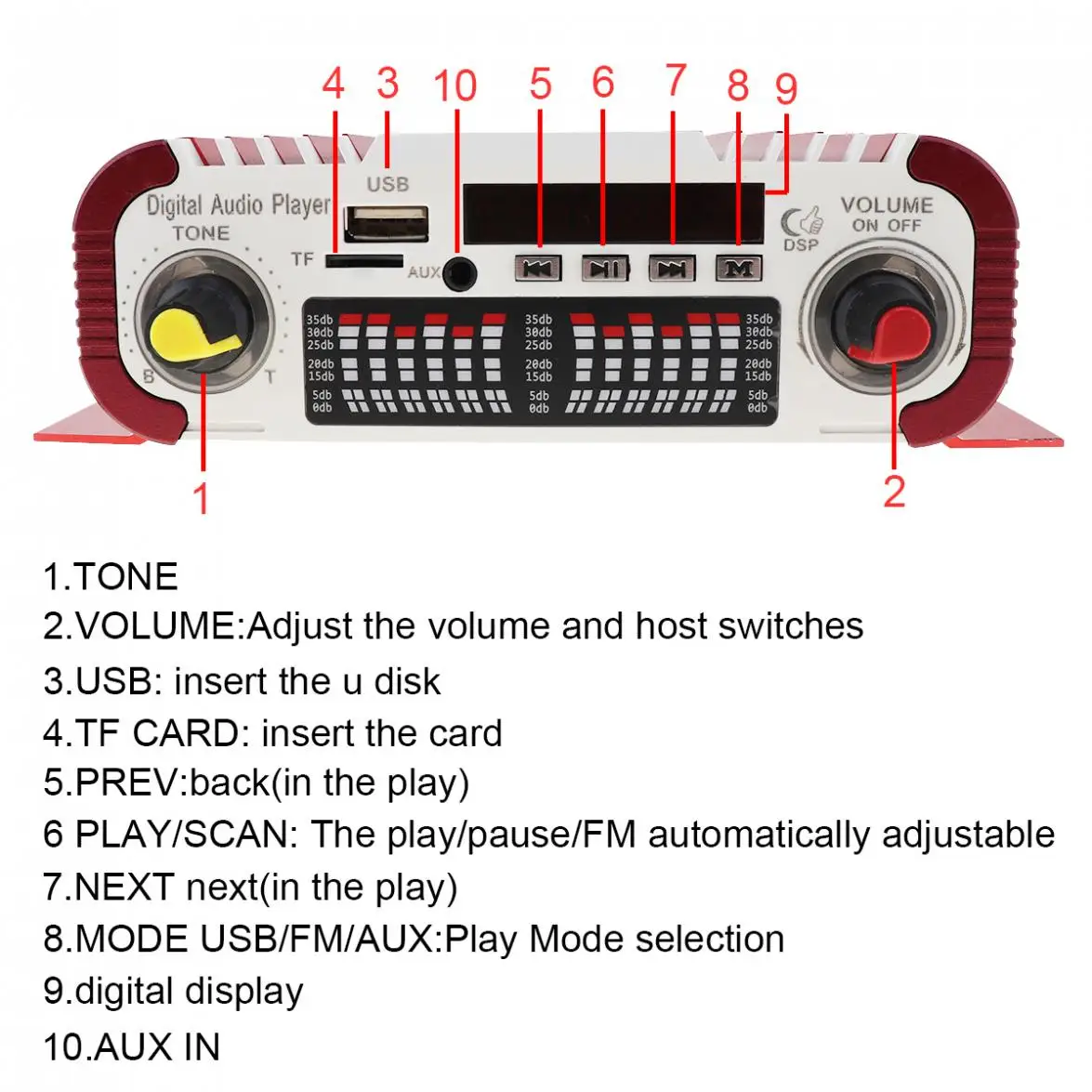 Автомобильный усилитель мощности Kentiger Bluetooth FM радио стерео плеер поддержка SD USB DVD