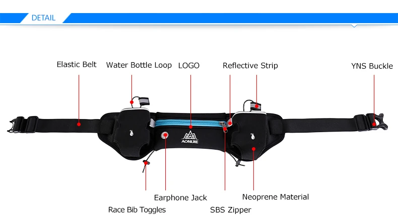 AONIJIE E834 поясная сумка для бега спортивный гидратационный пояс держатель для бутылки с водой для телефона поясная сумка марафон отражающая регулируемая