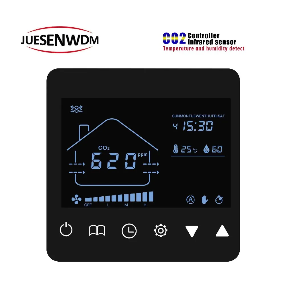 

Most effective Three-speed ventilator control ndir co2 sensor for air quality detector