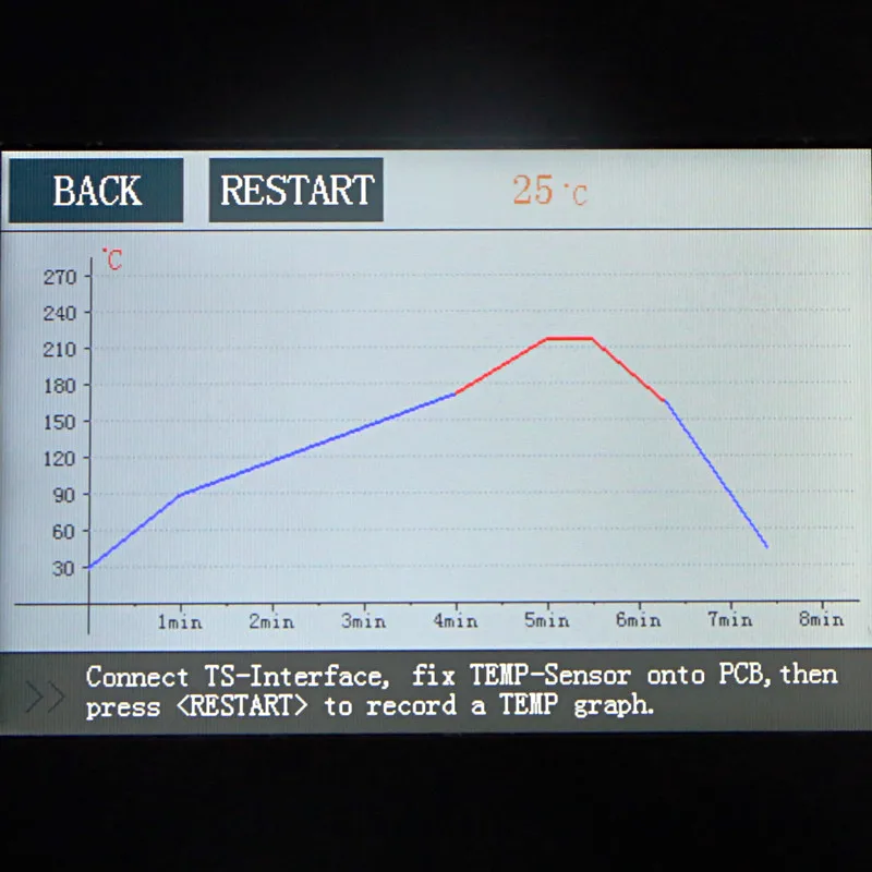 reflow oven 3