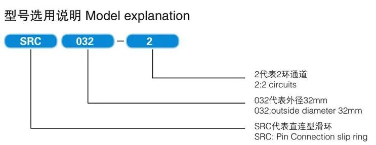 Новое и оригинальное SRC032-2 сквозное кольцо 2A SRC032-2