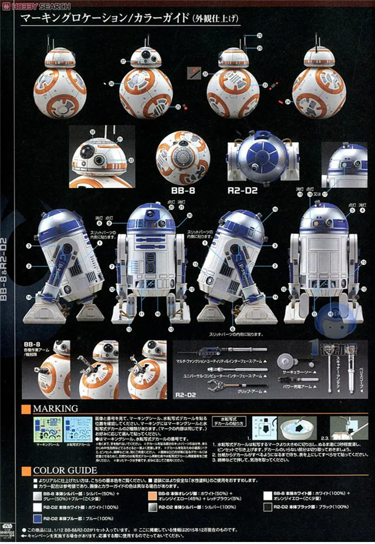 Bandai Звездные Войны Пробуждение силы BB-8 R2-D2 RepairBot набор для сборки фигурки, модель