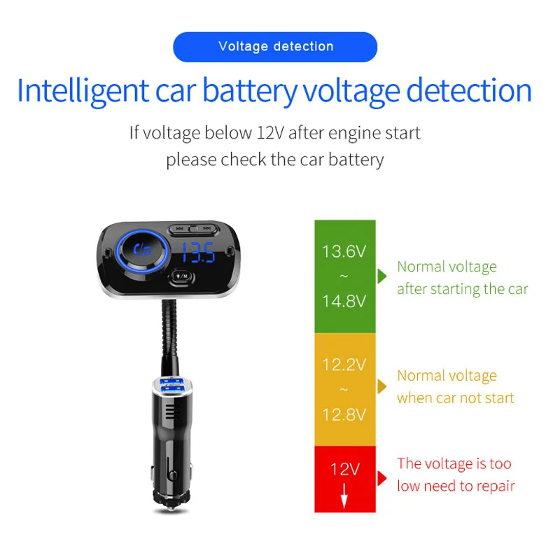 ALLSOME fm-передатчик Bluetooth 5,0 автомобильный комплект для громкой связи MP3 музыкальный плеер Поддержка TF карты/U диск воспроизведение двойной USB быстрая зарядка MA30