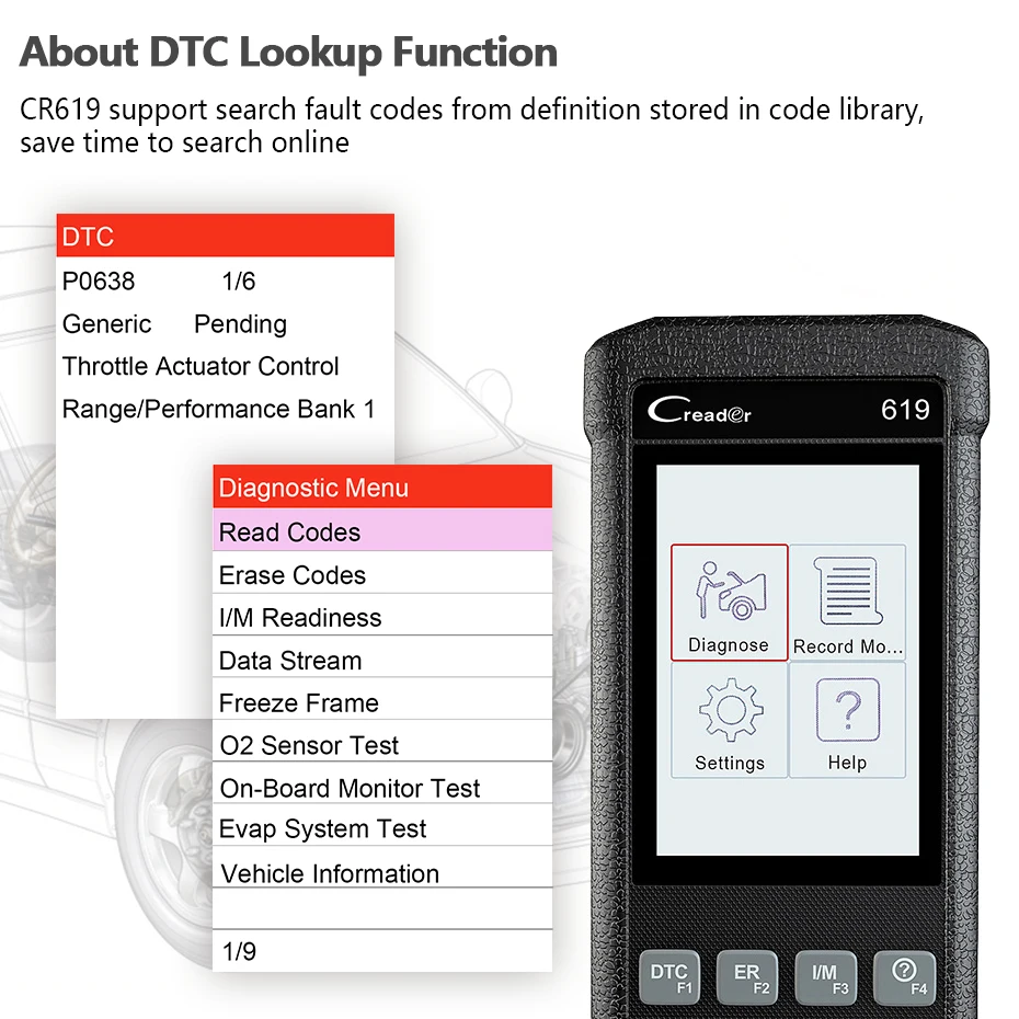 Launch CR619 OBD2 автомобильный сканер ABS SRS Профессиональный считыватель кодов автоматический сканирующий инструмент launch Obd2 автомобильный диагностический инструмент Бесплатное обновление