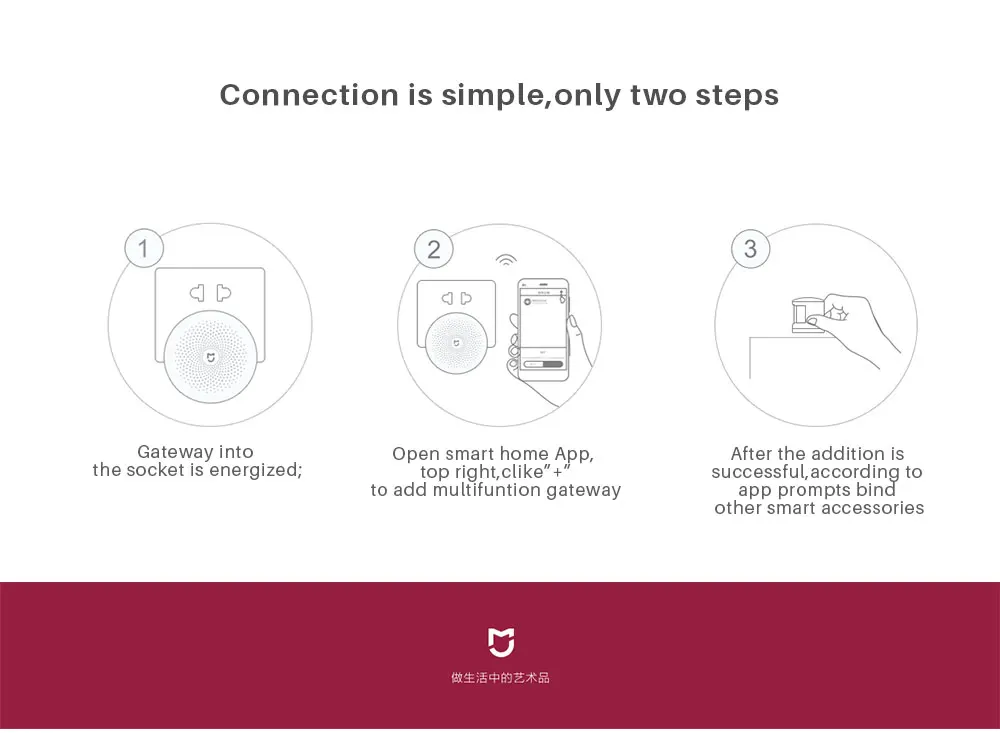 Xiaomi Mijia Smart Home Kit (9)
