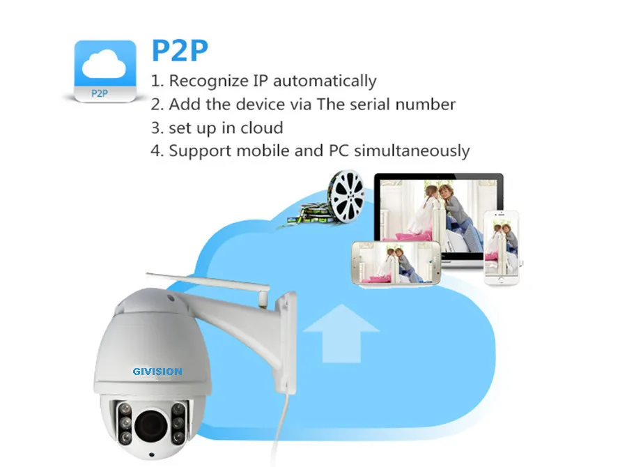 pan tilt zoom camera  (8).jpg