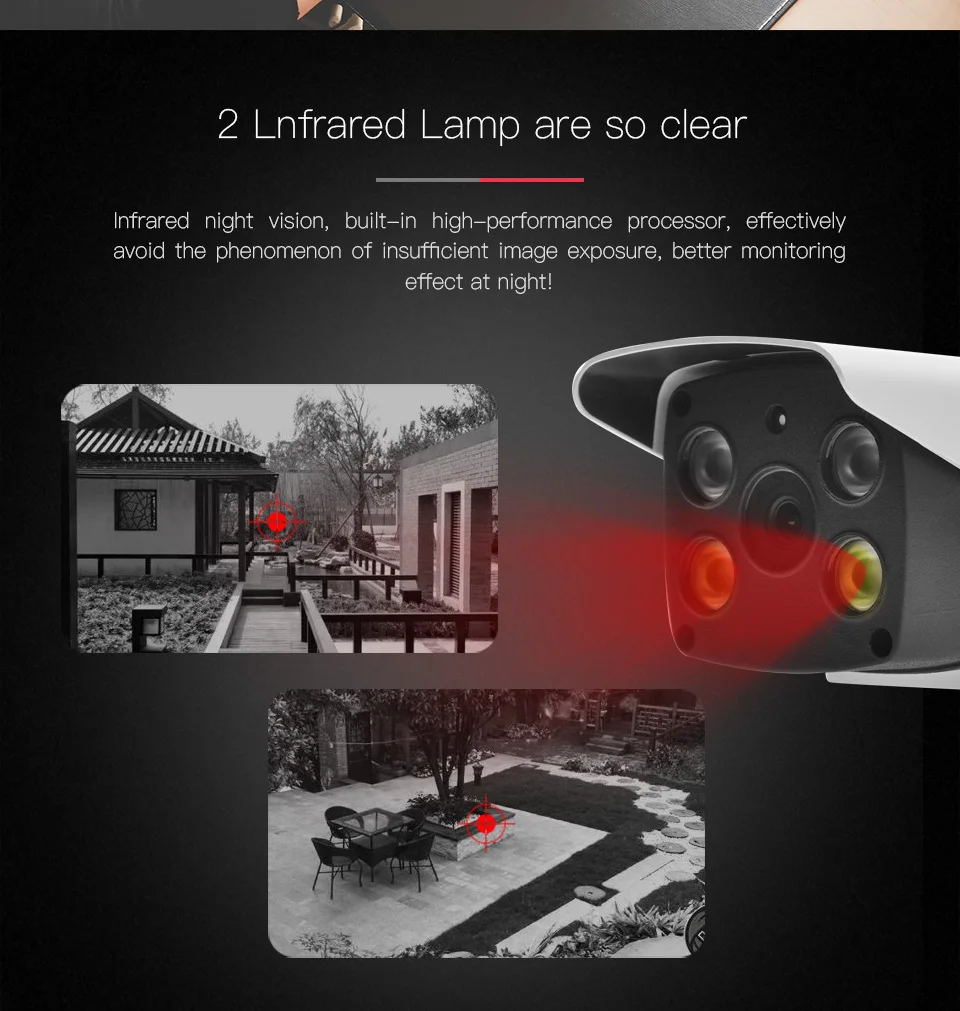 c18s infrared night vision