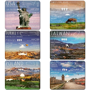 

World Travel Greetings Poland Switzerland Turkey Nature Rubber Table Mouse Pad Laptop Computer Enclosure Mousepad Mat