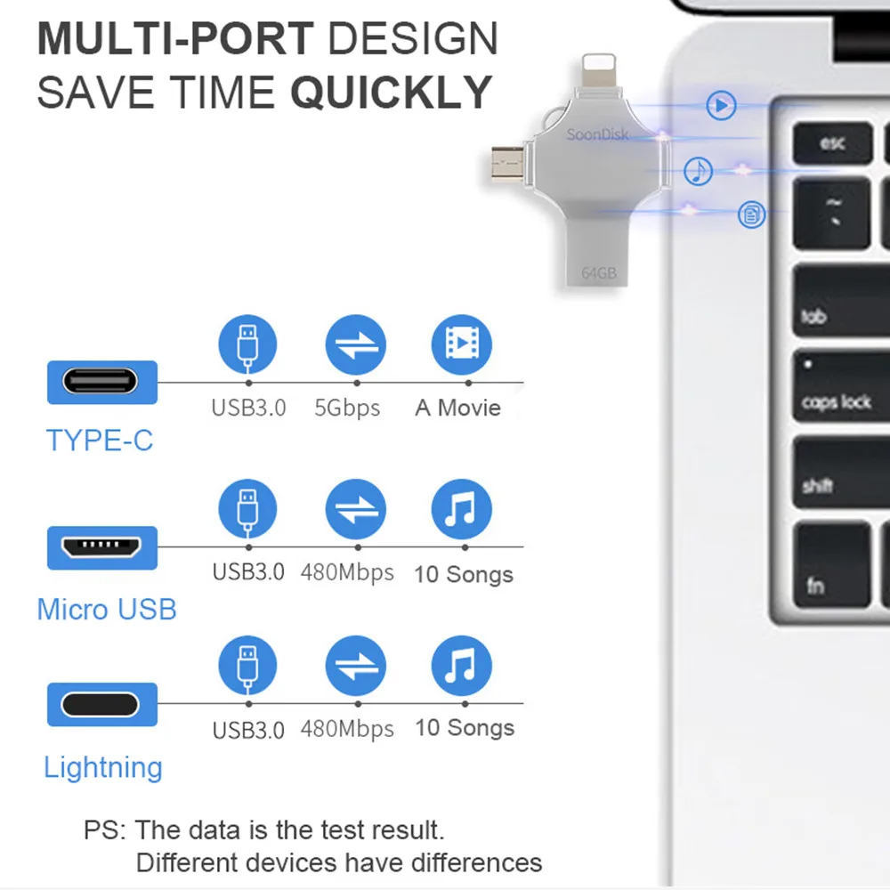 4 в 1 кардридер Micro usb type C IOS OTG Micro SD TF кард-ридер для Android телефон карта памяти адаптер iPad Macbook камера