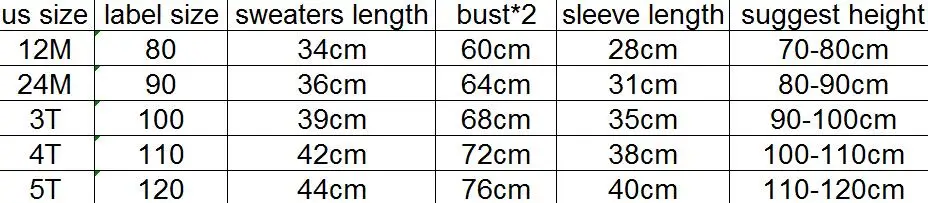 size