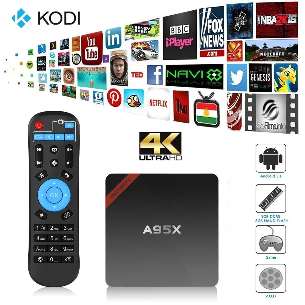 [Ship from Russia] NEXBOX A95X Smart TV Box Android 5.1 Amlogic S905 Kodi 16.1 4K Set-top Box 1G/8G WiFi Media Player