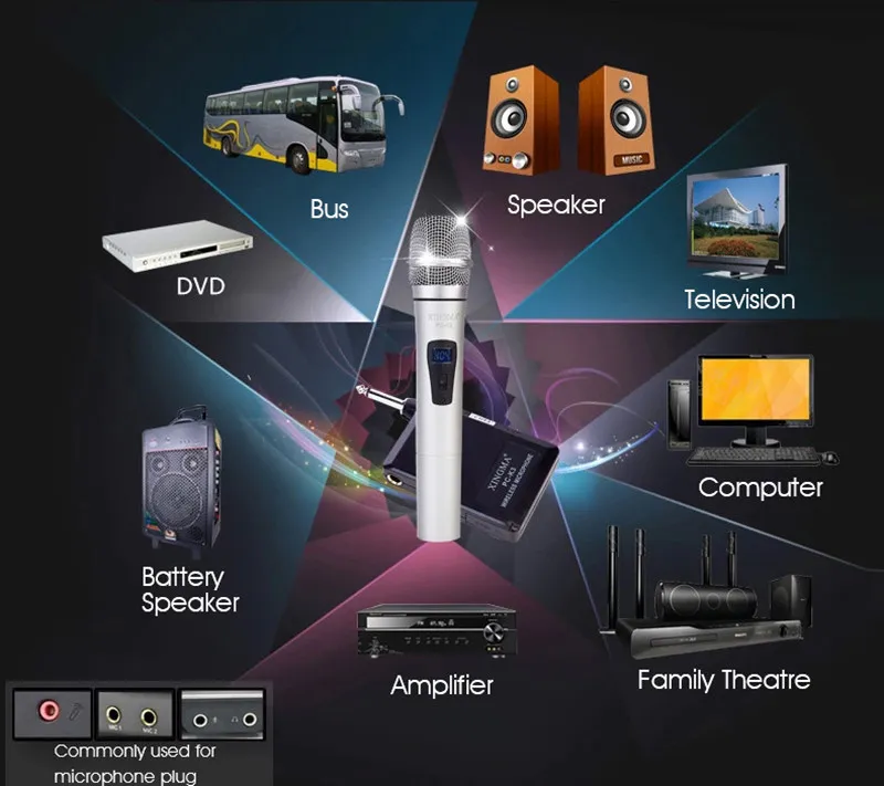 Wireless Microphone (12)
