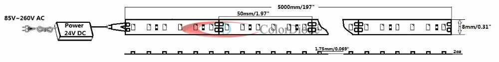 drawing3528 600LEDS 24v