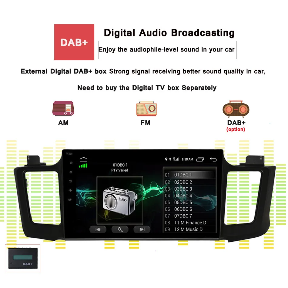 2 din android 10 Автомобильный GPS радио для Toyota RAV4 2016 2017 2018 2019 автомобильный головное