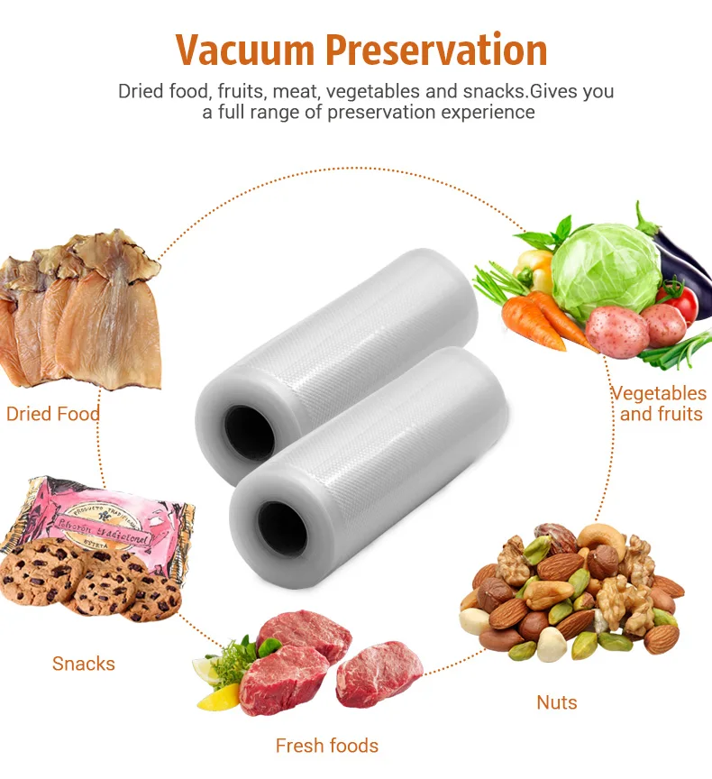 TINTON LIFE вакуумный упаковщик для пищевых продуктов, пакеты для хранения, вакуумные пластиковые рулоны, 5 размеров, пакеты для кухонного вакуумного упаковщика, чтобы сохранить продукты свежими