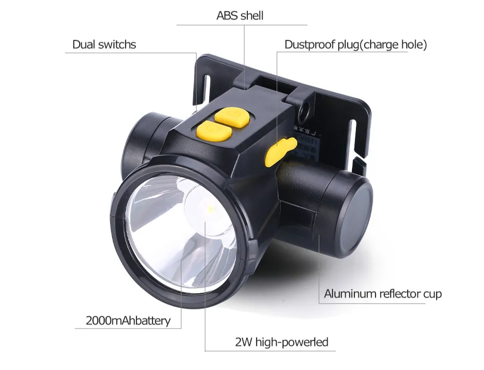 YAGE светодиодный налобный фонарь для рыбалки головной светильник Водонепроницаемый Головной фонарь вспышка светильник фара Перезаряжаемые Батарея Мини светодиодный велосипедный головной светильник