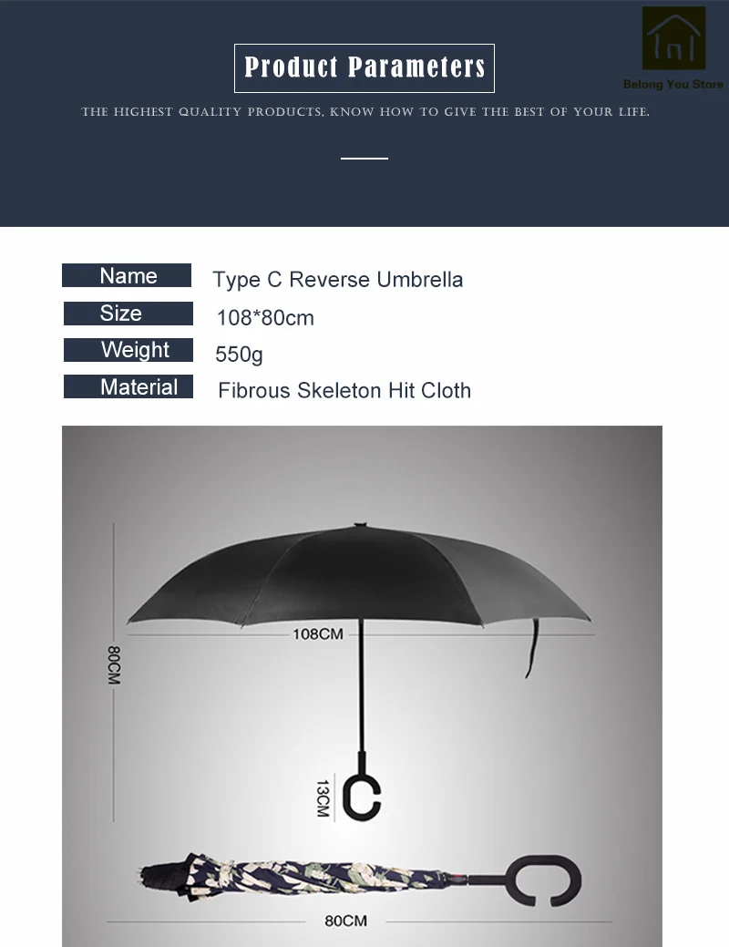 Зонт со звездами для мужчин и женщин, автоматический дождевик, высокое качество, УФ Зонты, Parapluie Femme, плащ, тенты, принадлежности LKW128