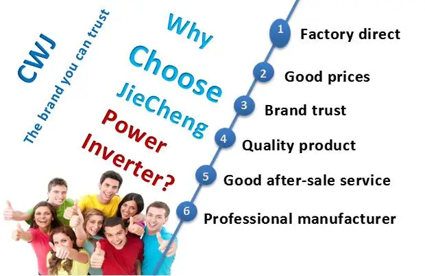 why choose us( for all power)
