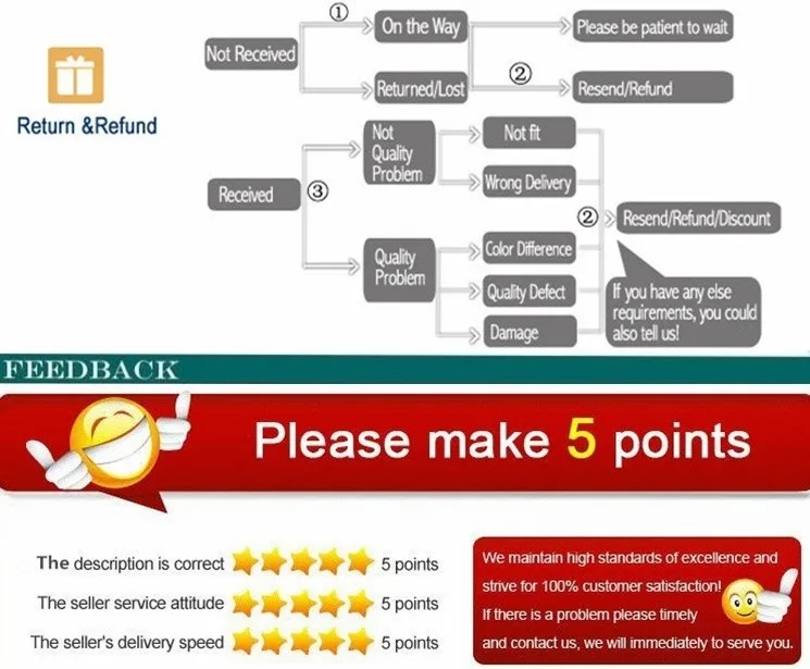 feedback