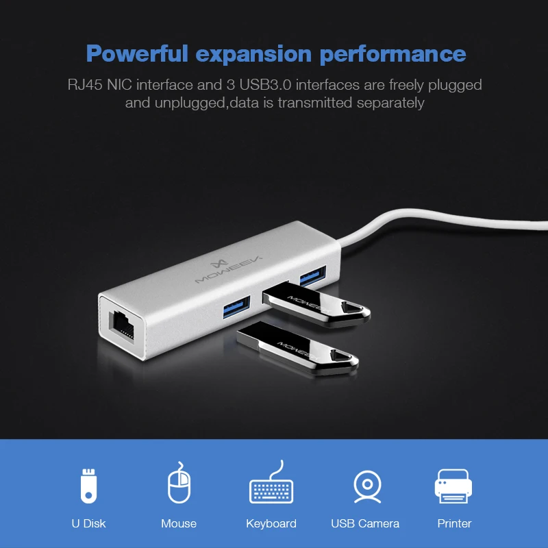 Moweek USB 3,0 концентратор type c для Ethernet сетевой адаптер 1000 Мбит/с RJ45 usb-c с 3 usb 3,0 портами usb разветвитель для MacBook Pro