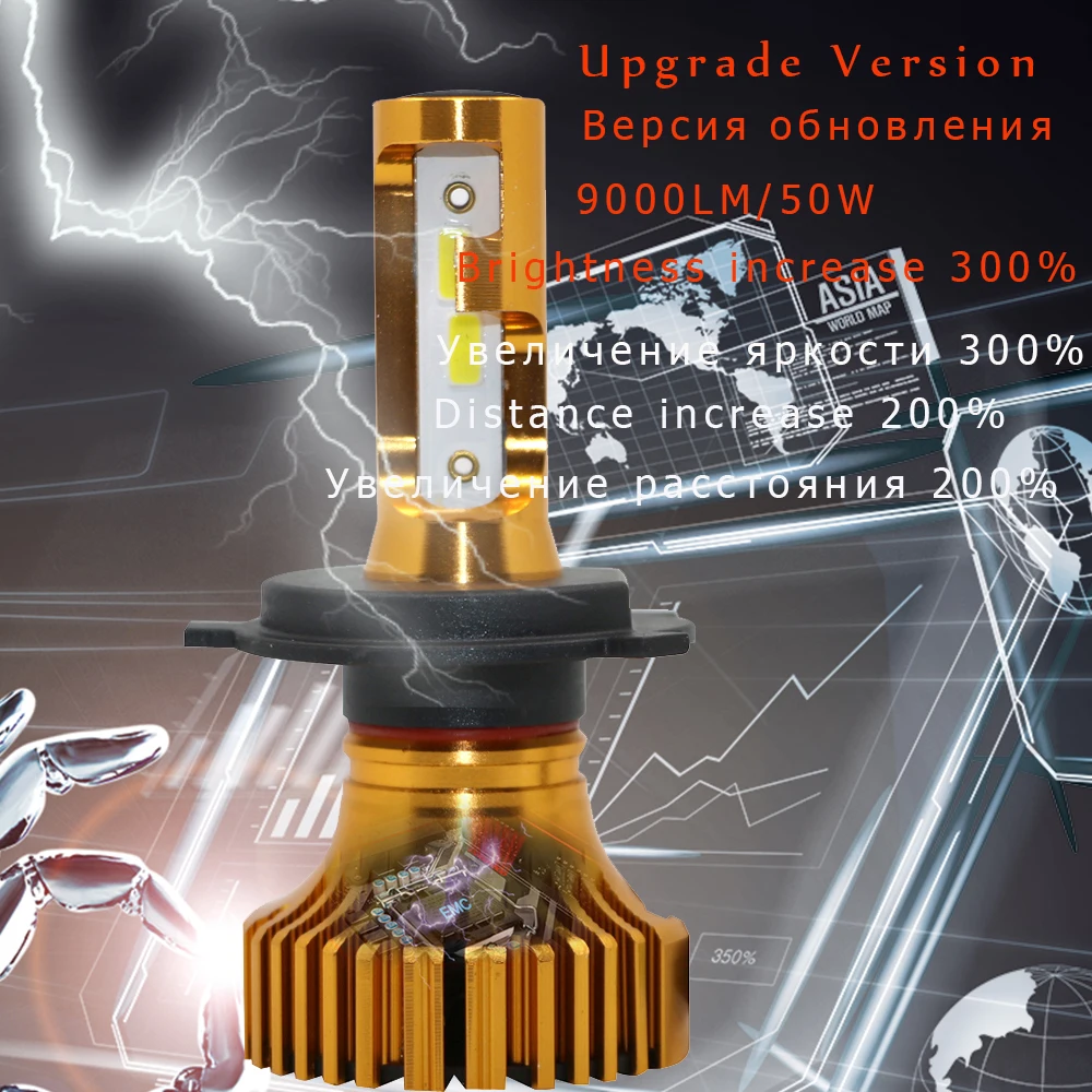 Yamyff H4 светодиодный H7 H1 H11 для автомобильных фар HB3 9005 9006 HB4 H3 9000LM авто фары 12 V