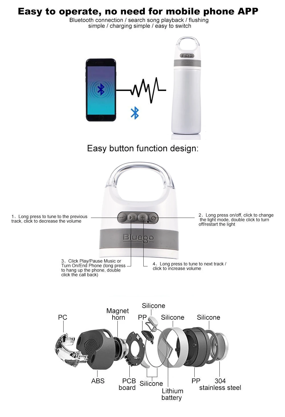 Bluetooth умная Спортивная музыкальная бутылка для воды из нержавеющей стали с двойными стенками с вакуумной изоляцией термос с беспроводным динамиком бутылка