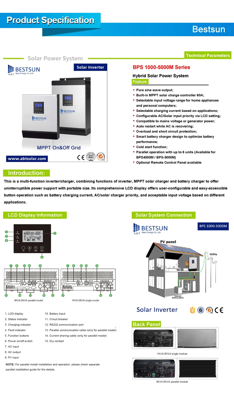 inverter details-1-1