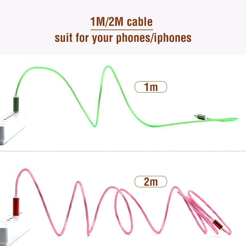 EBL 1 м/2 м мини-светильник USB кабель для type-c светильник ning Android течёт светильник usb кабель-удлинитель мягкий ПВХ кабель для зарядки и передачи данных