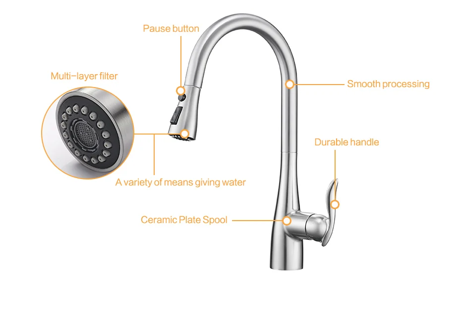 sink mixer tap