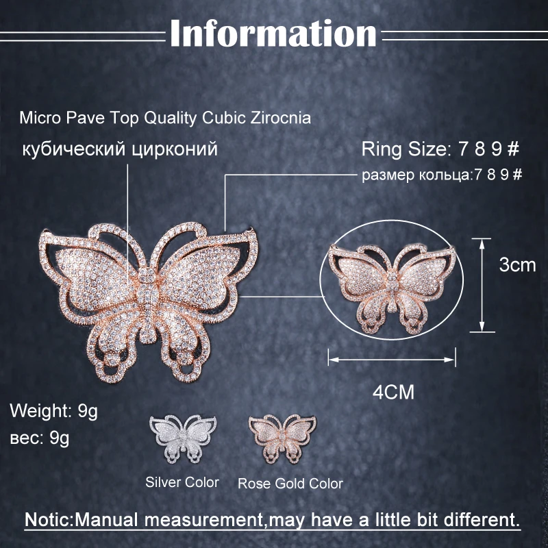 size