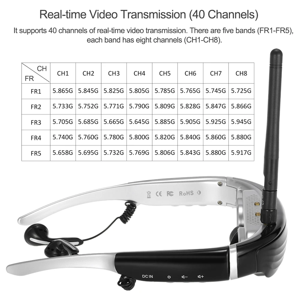 Топ предложения VISION 720S 5 8 Г 40CH FPV очки видео игры Displayer 68 дюймовый виртуальный