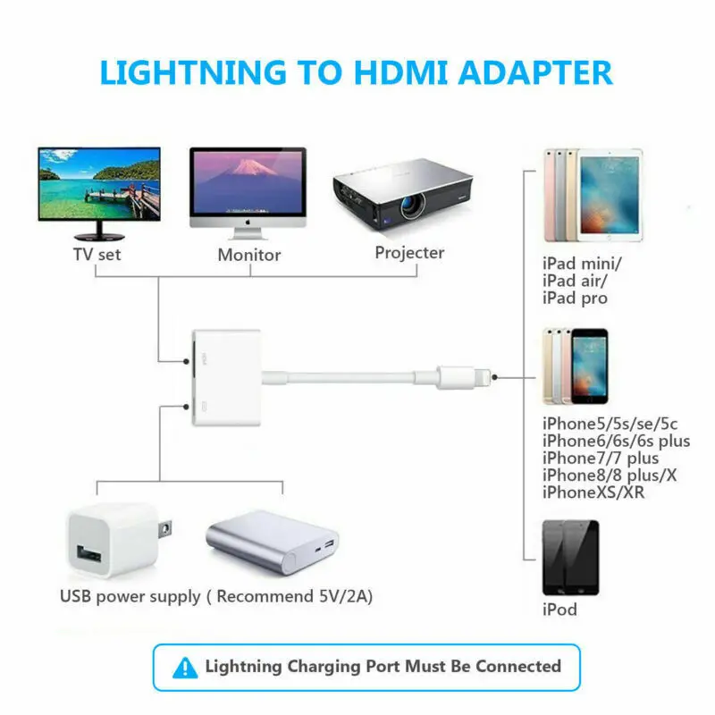 8-контактный цифровой av-адаптер для Lightning-HDMI кабель для Apple IPhone 8 7 iPad HDMI Кабель-адаптер аудио-видео адаптер