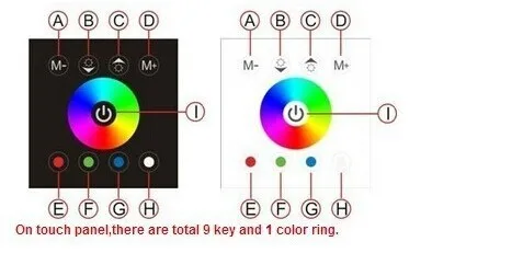 RGBW Сенсорная панель привело контроллер настенный DC12V/24 В 16A Белый Shell/черный корпус