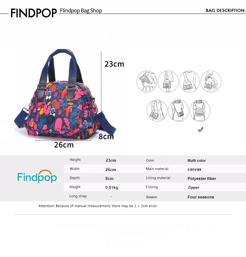 Бренд Findpop, женская сумка, новинка, сумка на плечо с цветочным принтом, женские сумки-мессенджеры, холщовая, водонепроницаемая, Bolsos Mujer, Сумка с обезьянкой