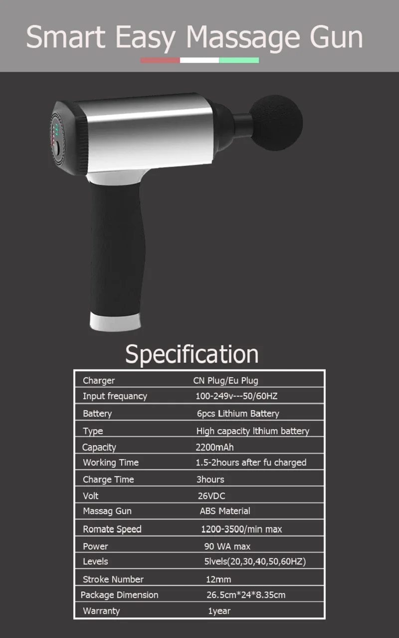 Мышечный релиз массажный пистолет высокочастотная вибрация глубокий мышечный Стимулятор Релаксация организма мышечный компактный и легкий