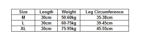size