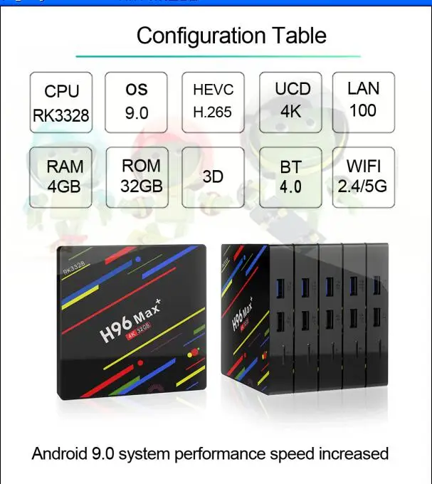 H96 MAX+ Plus RK3328 4K медиаплеер смарт-приставка Android 9,0 четырехъядерный ТВ приставка Поддержка IP tv HDMI - Цвет: STB.32G.RK3328BK