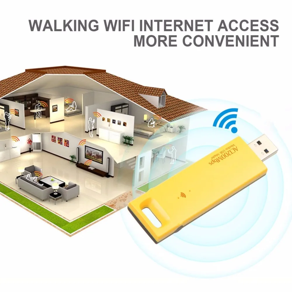 Мини USB Wifi адаптер 1200 Мбит/с двухдиапазонный беспроводной адаптер 802.11ac Wifi антенна приемника Dongle 5 ГГц USB Сетевая карта